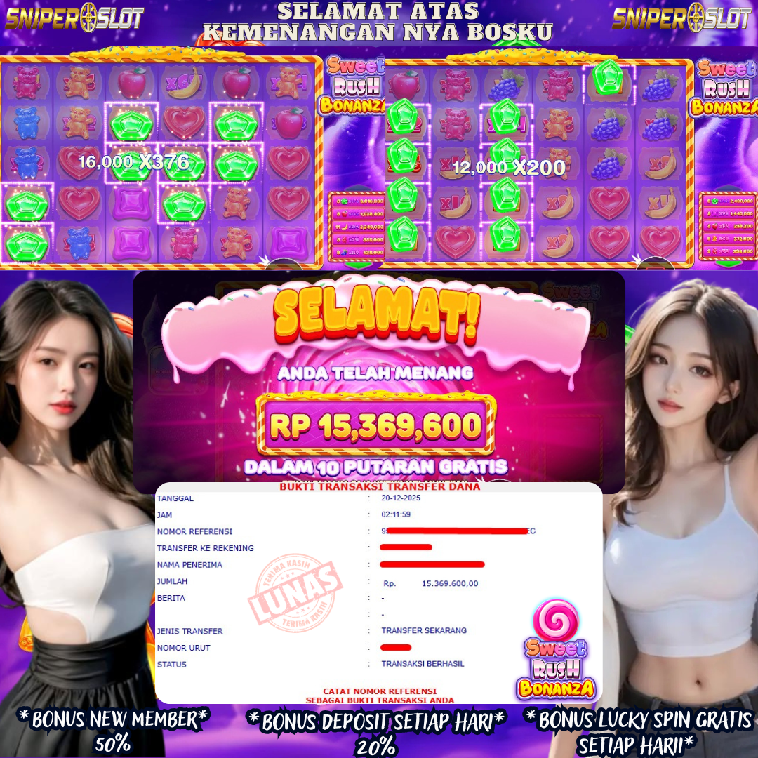 Prediksi Togel