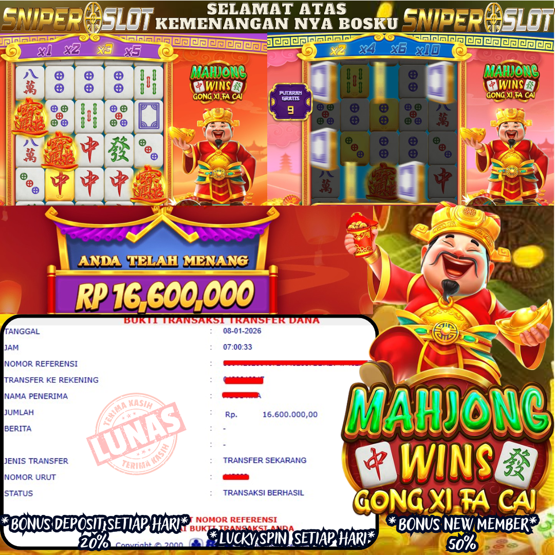 Prediksi Togel