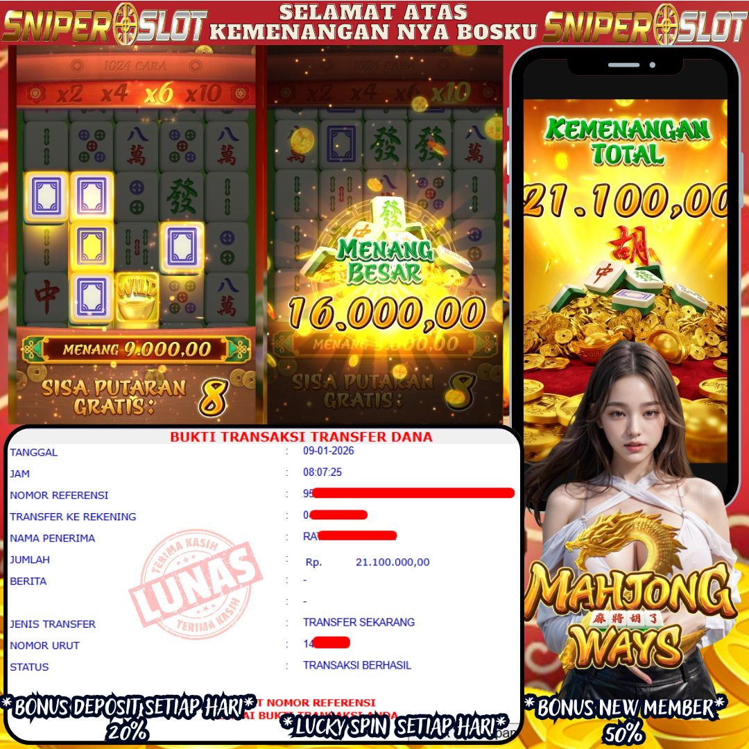 Prediksi Togel