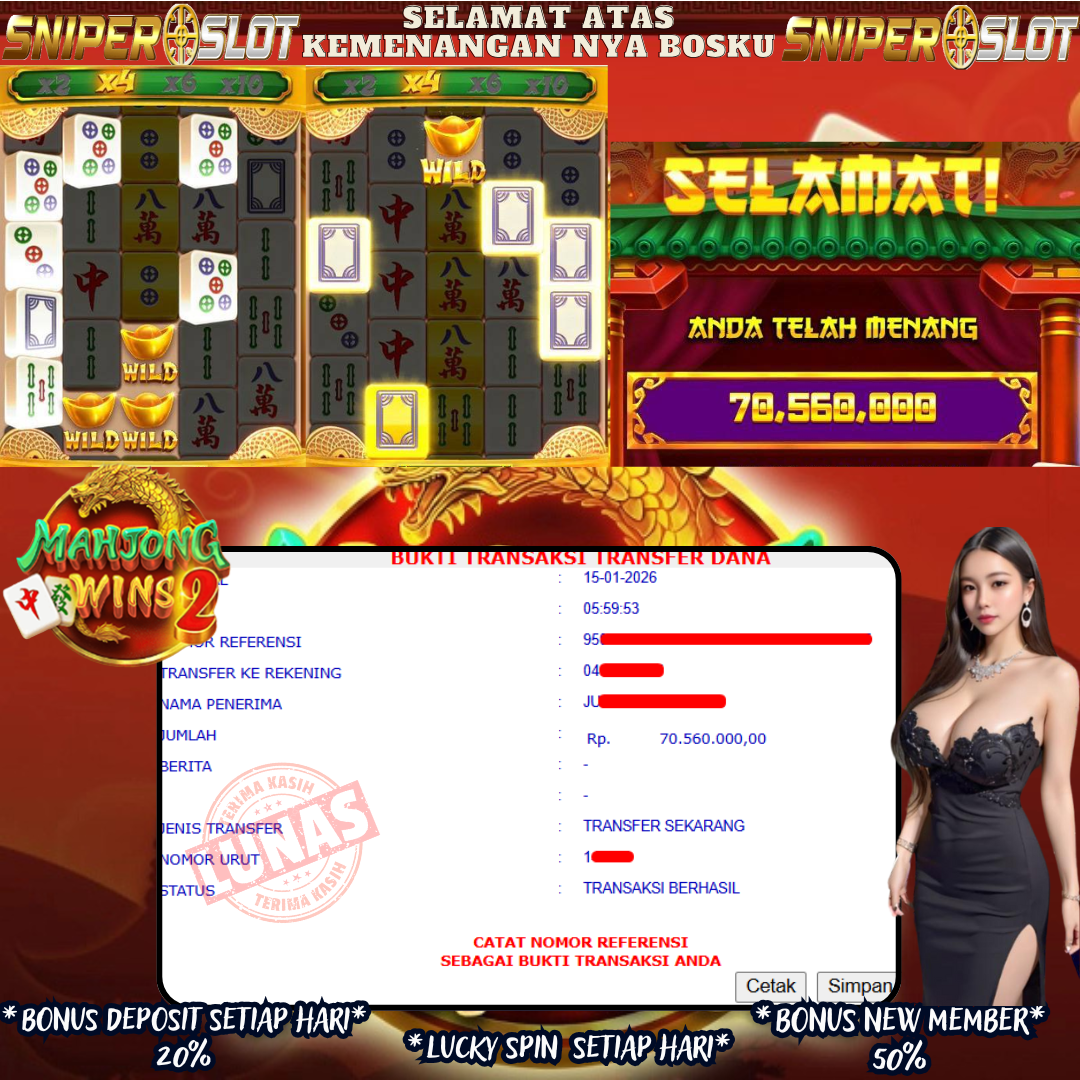 Prediksi Togel