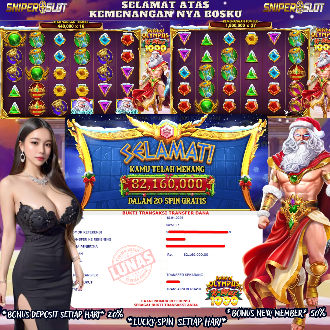Prediksi Togel