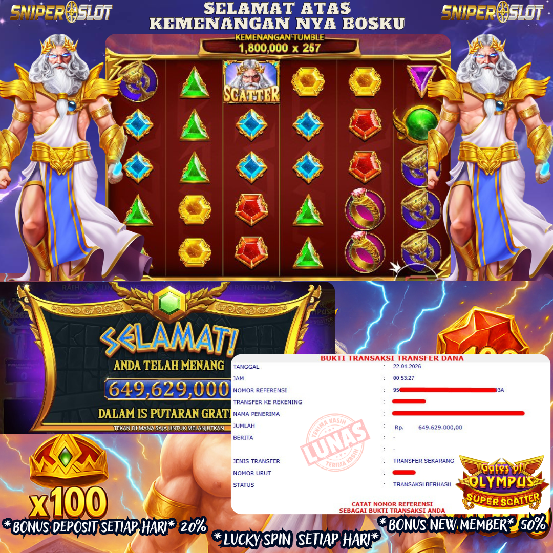 Prediksi Togel