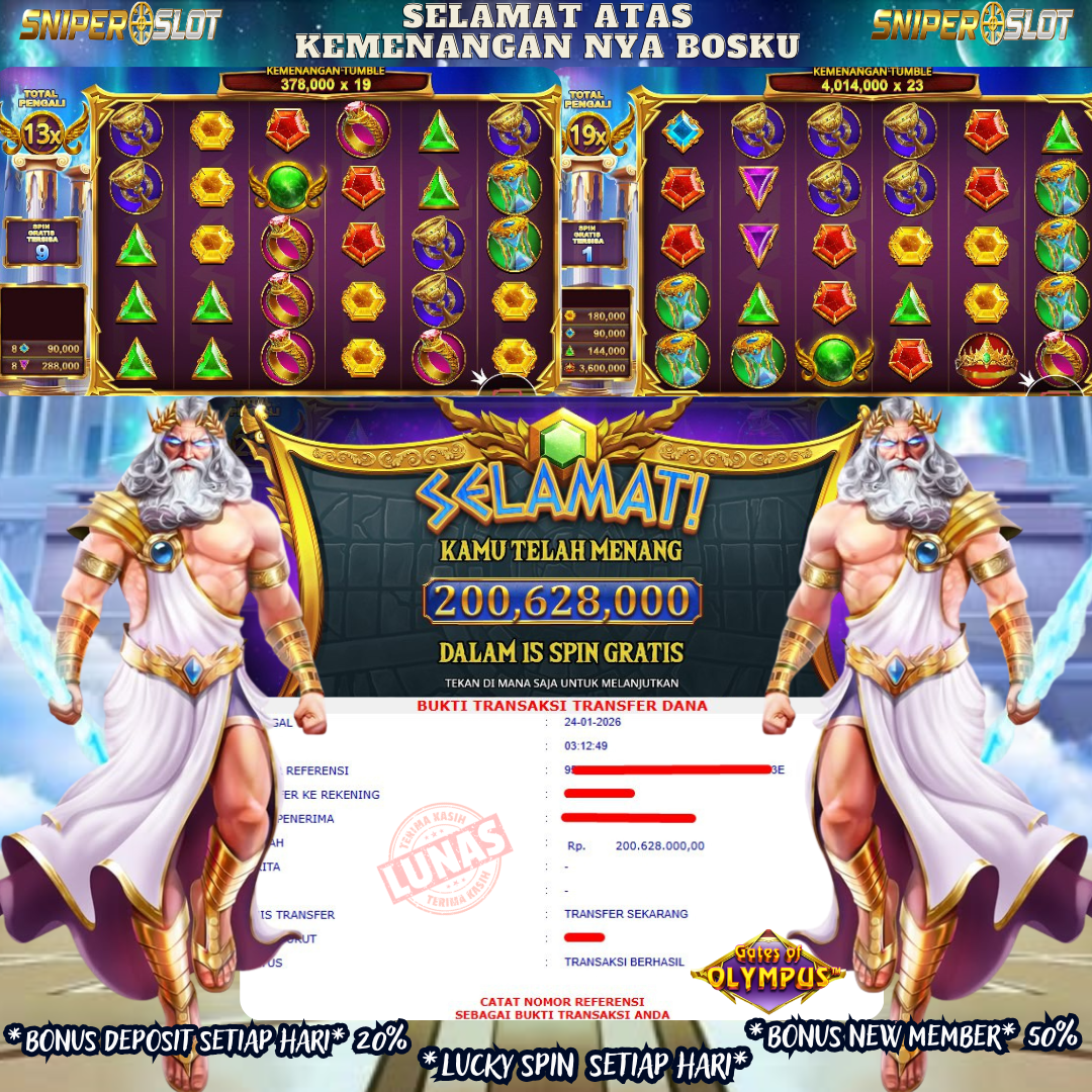 Prediksi Togel