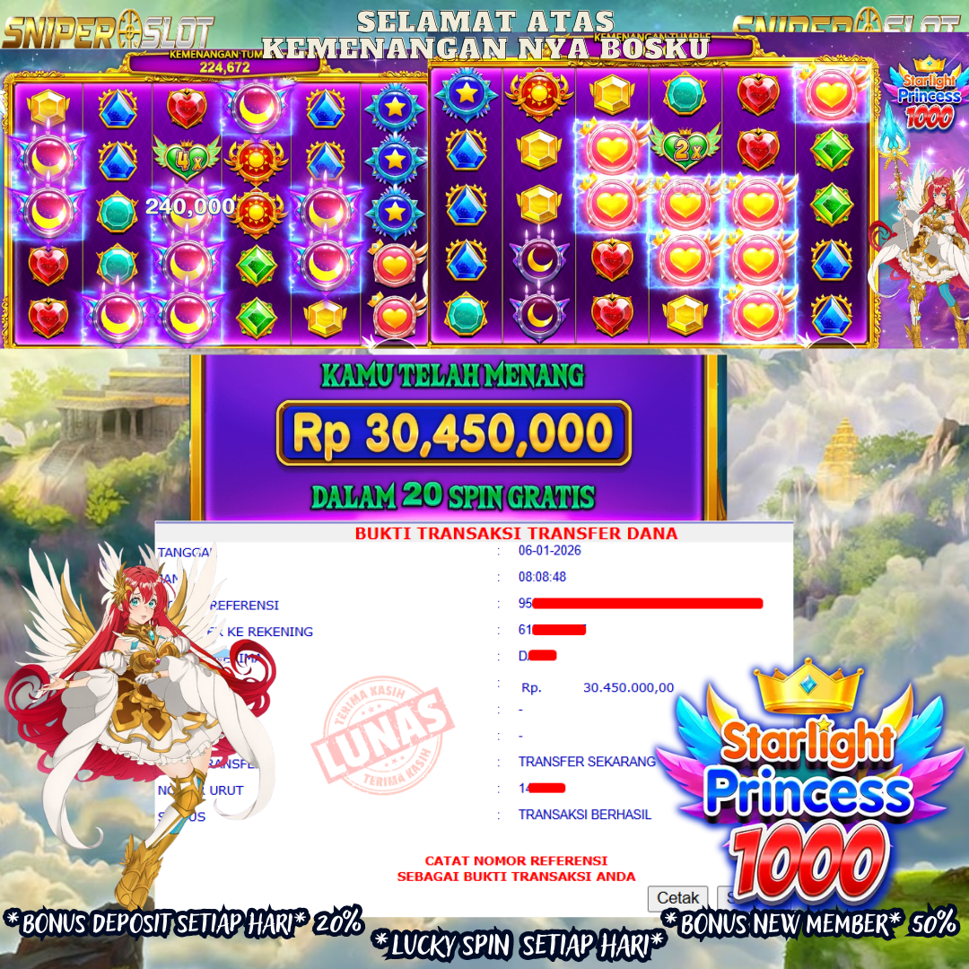 Prediksi Togel
