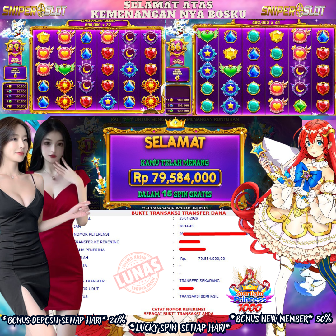 Prediksi Togel