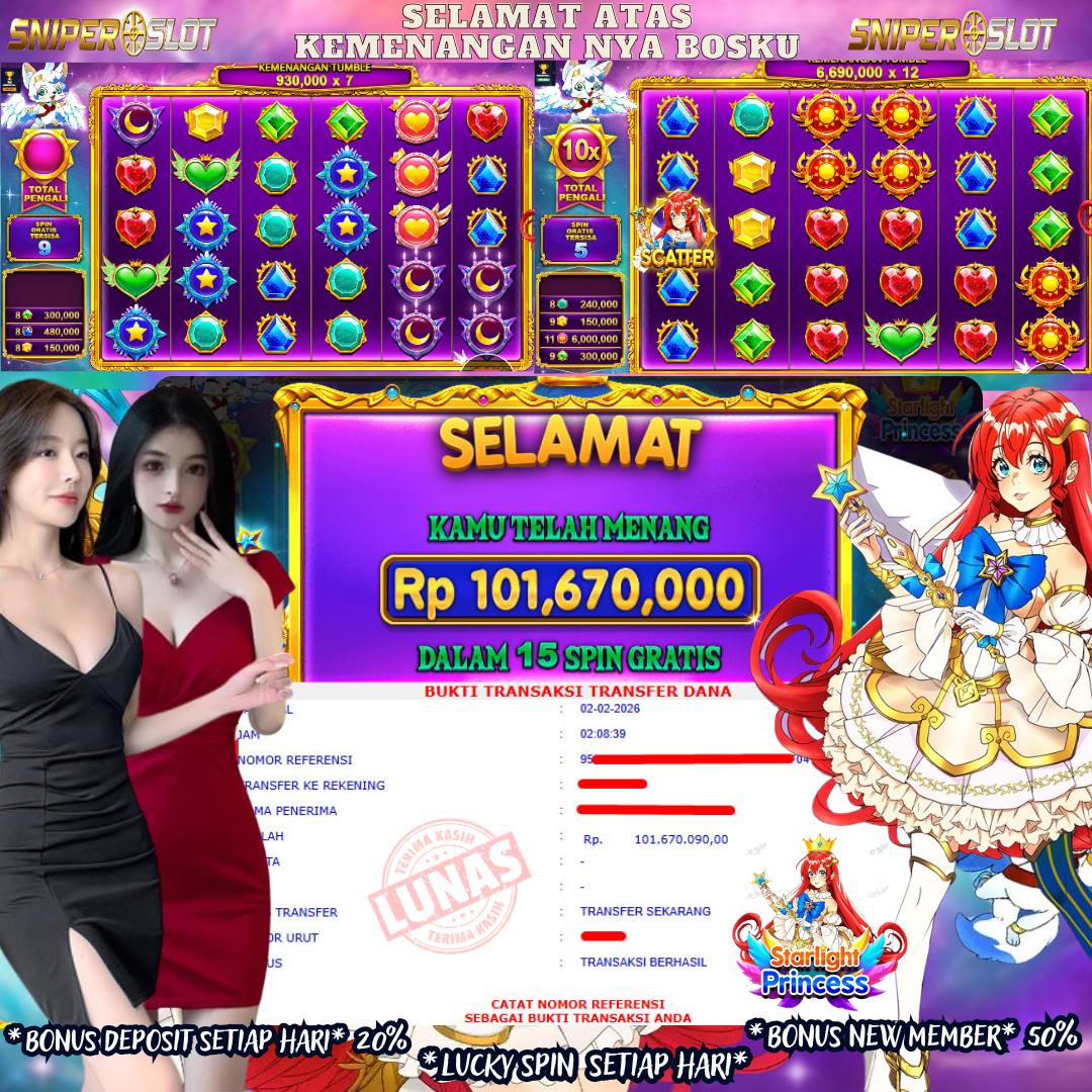 Prediksi Togel