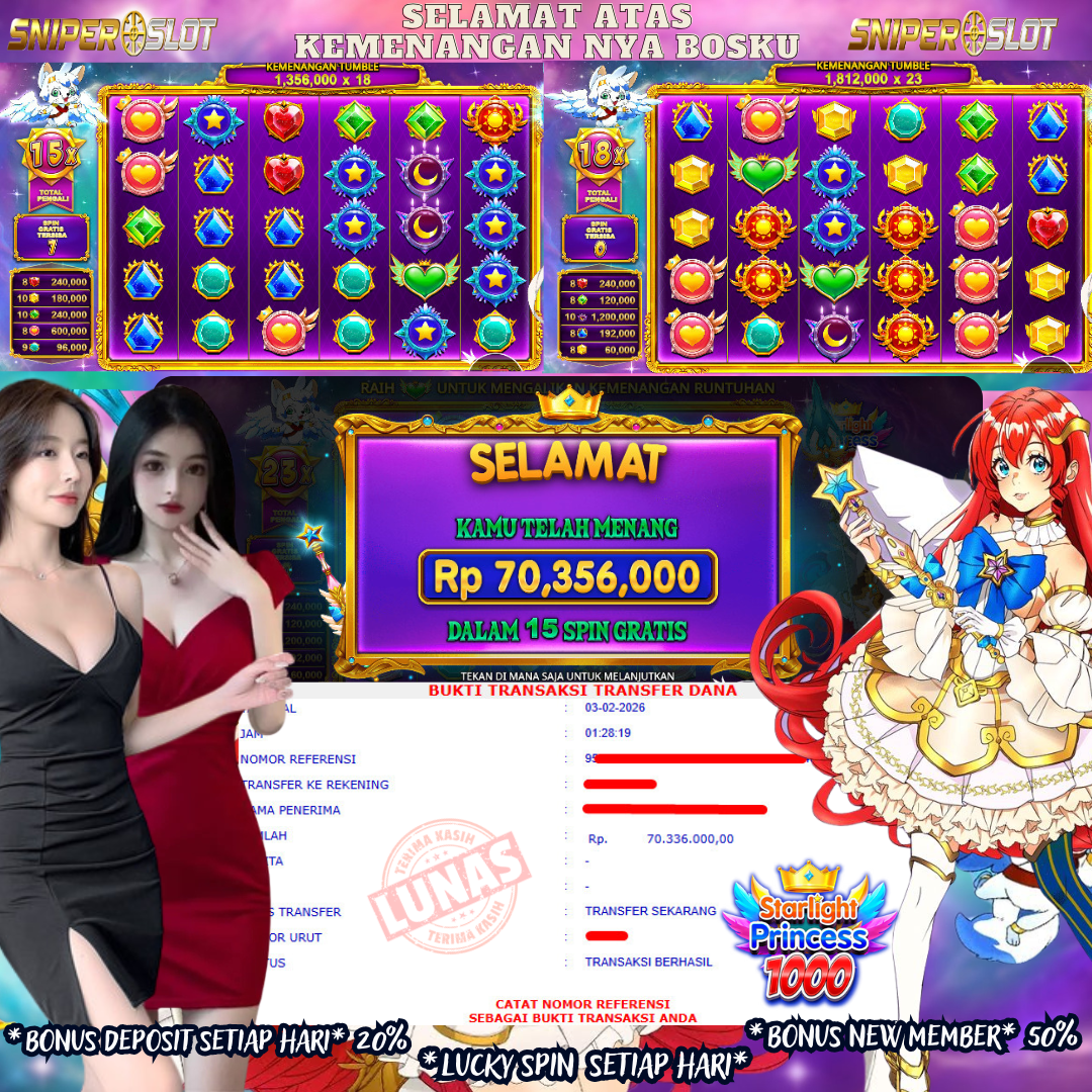 Prediksi Togel