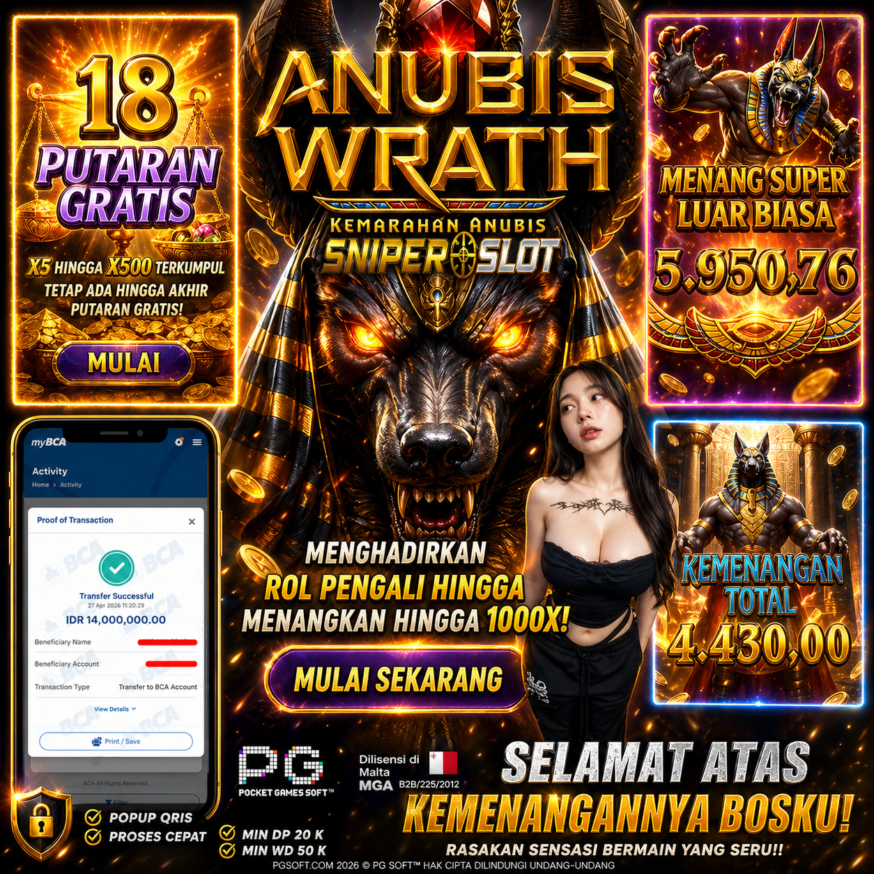 Prediksi Togel