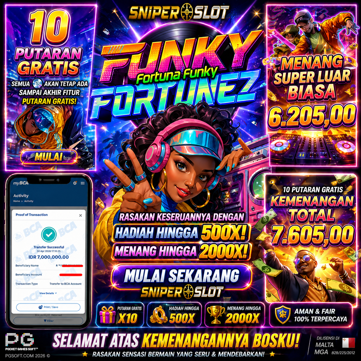 Prediksi Togel