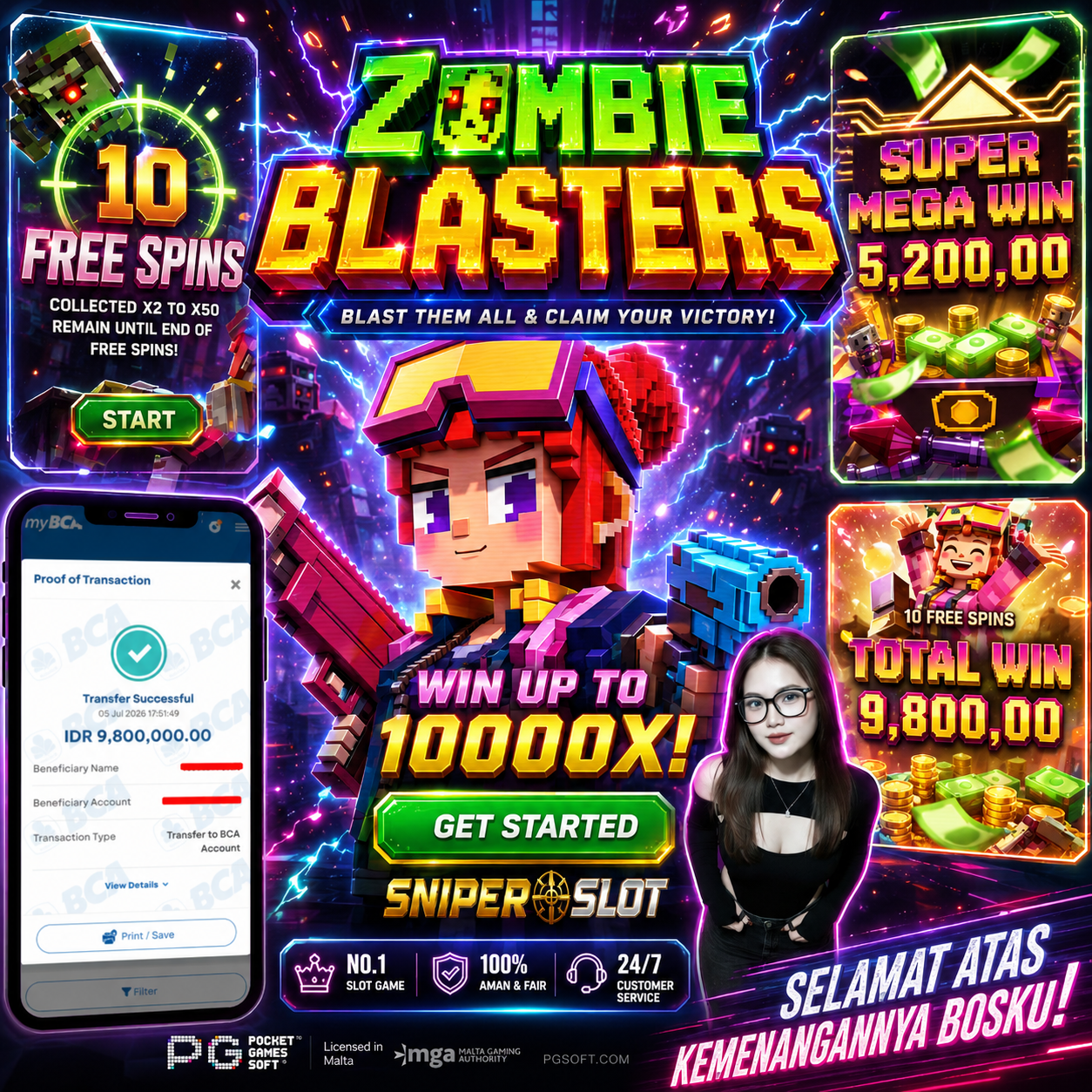 Prediksi Togel