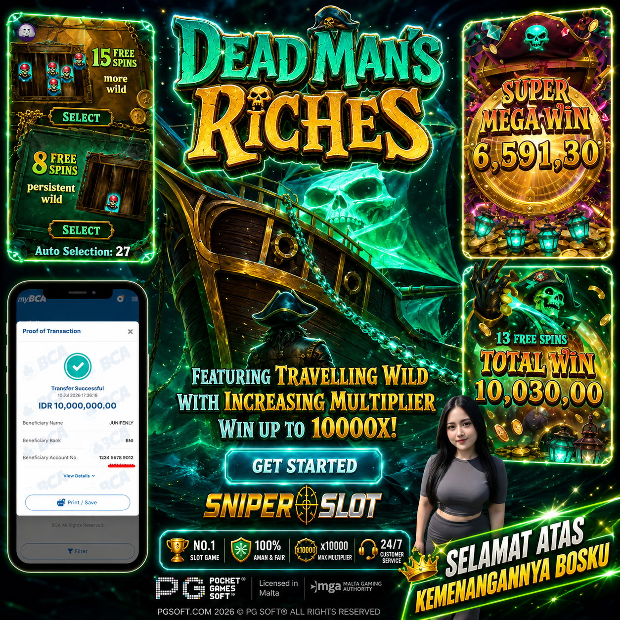 Prediksi Togel